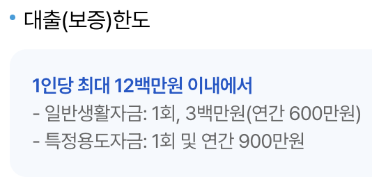 햇살론 유스 대출한도