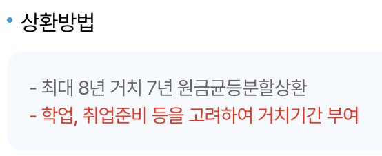 햇살론 유스 상환방법