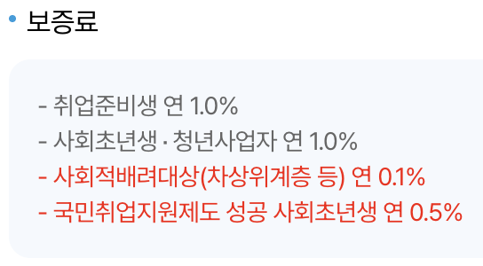햇살론 유스 보증료